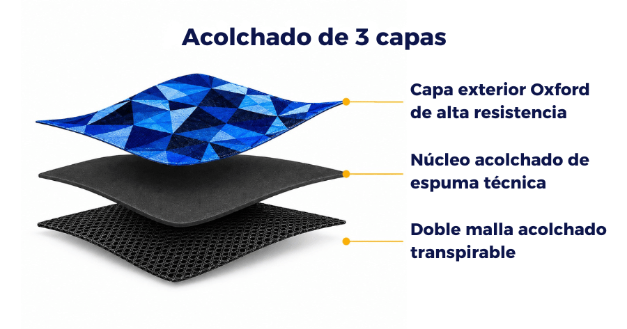 Diseños disponibles del Arnés Walk Training Anti Tirones de Más Perros